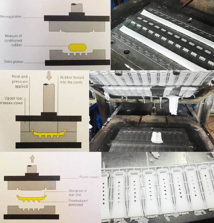 硅膠鑰匙扣的生產(chǎn)制作過程